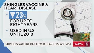 Shingles vaccine can lower heart disease risk