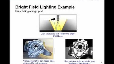 Machine Vision Lighting Geometry Training Video