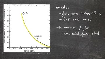 Fusion Research Lecture #18 - Ballooning instabilities & the stability beta limit