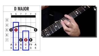 D MAJOR GUITAR CHORD // ACE CHORD FINDER CODE: 5A