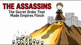 The Order That Made Empires Flinch