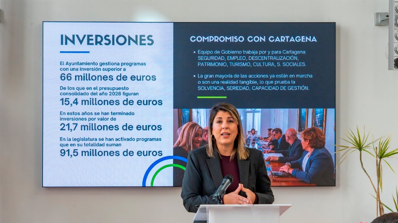 El presupuesto de 2026 prioriza la seguridad, la vivienda y el empleo ...
