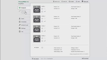 Netio SMART Power Extension and Lead