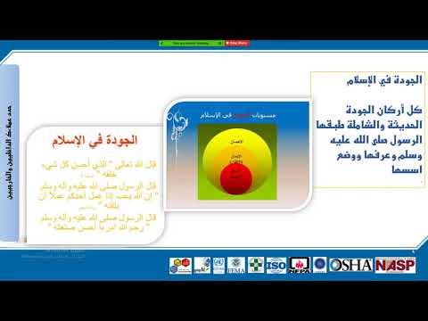 الجودة في الاسلام 2 الحلقة الاولى د طلال مندوره رائع جدا