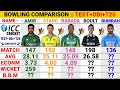 Muhammad Amir vs Jasprit Bumrah vs Trent Boult vs Kagiso Rabada vs Mitchell Starc Bowling comparison