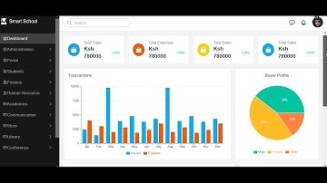 Build a fullstack school management system in React, Node, express and postgreSQL