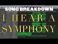 Song Breakdown: I Hear a Symphony - Cody Fry