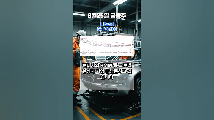 [06월 25일 급등주식] 나노팀(417010) #나노팀 #전기차방열소재 #화성화재