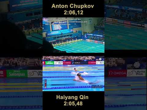 200m Breaststroke Anton