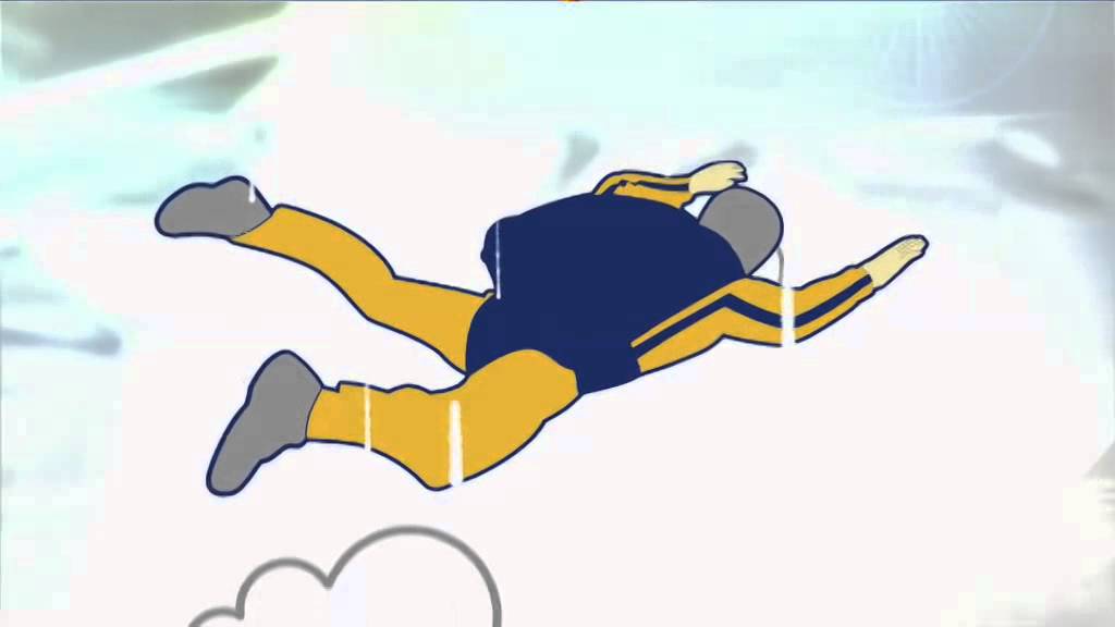 shocking definition What Happened Next: Changing speed while sky diving