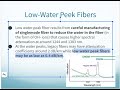 CNT140 FOA FO Chap5 2 Fiber Specs