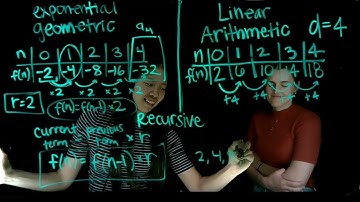 Recursive Equations (Geometric & Arithmetic)