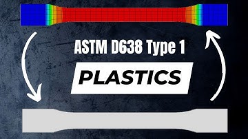 How to design and model ASTM D638 Tensile Specimens in ABAQUS