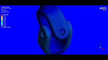 Ansys workbench transient structural FEA of a Universal Joint