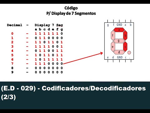 Vídeo: Relógio de 7 segmentos: 4 etapas (com imagens)