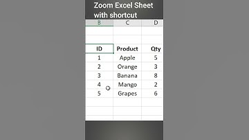 Excel Tips and Tricks: Zooming In for Improved Spreadsheet Navigation