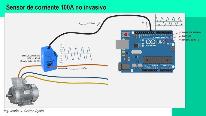 Medidor de consumo eléctrico casero con ESP8266 – Electrogeek