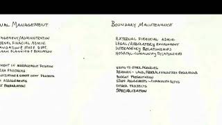 Antioch New England Human Services Administration   NH Hospital Internship Plan 1976 Byll Reeve by Eastern Video Productions 1 view 1 month ago 1 minute, 34 seconds
