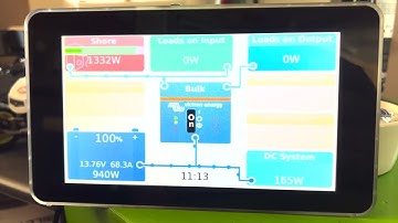 Raspberry Pi With 7" Touchscreen Running Venus OS | Cerbo GX Raspberry Pi | GUI Mods