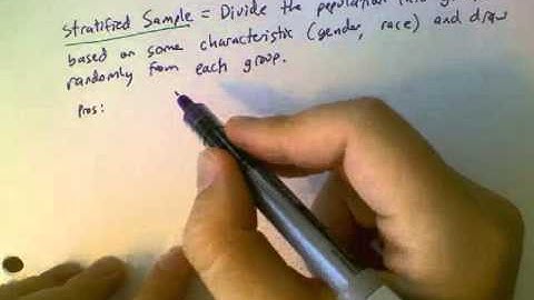 Other Sampling Techniques