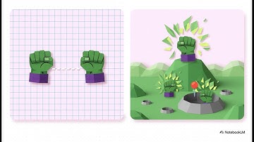 1.7.Gaussian Processes