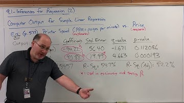 MATH 1343 - Week 13 (08): Computer Output for Simple Linear Regression
