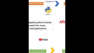 Python history in 20 seconds||IotWithdb||techie ke nushkhe|| #india #shorts #top #python