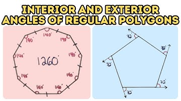 Properties of Regular Polygons