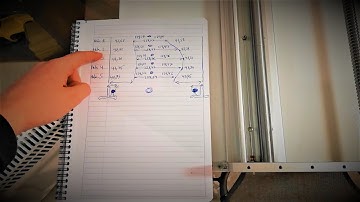 Part 5 6040 CNC ROUTER - Trying to improve the precision of the y-axis