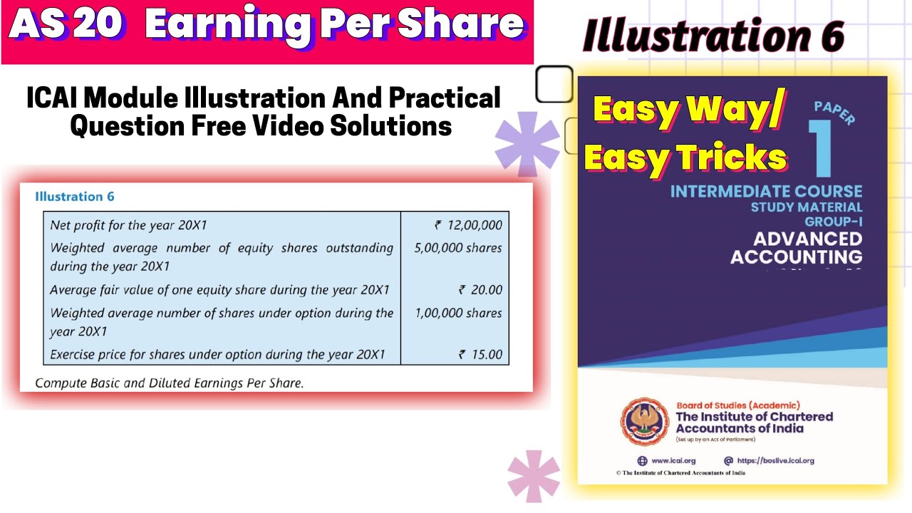 Illustration 6 |ICAI latest Module CA Inter AS 20 EPS |Earning Per ...