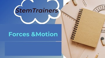 Forces & Motion- Part 1 A-Level Mechanics