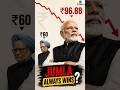 “₹ girta raha…Jumla sambhalta raha?” #bjp #modi #inrvsusd #imjigyasu