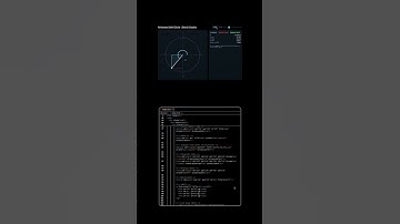 📐 Animated Unit Circle | Sine & Cosine in Action ✨