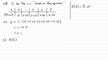 Edexcel Statistics S1 June 2011 Q8a,b : ExamSolutions