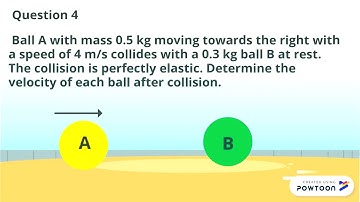 Physics Chapter 7 : Linear momentum