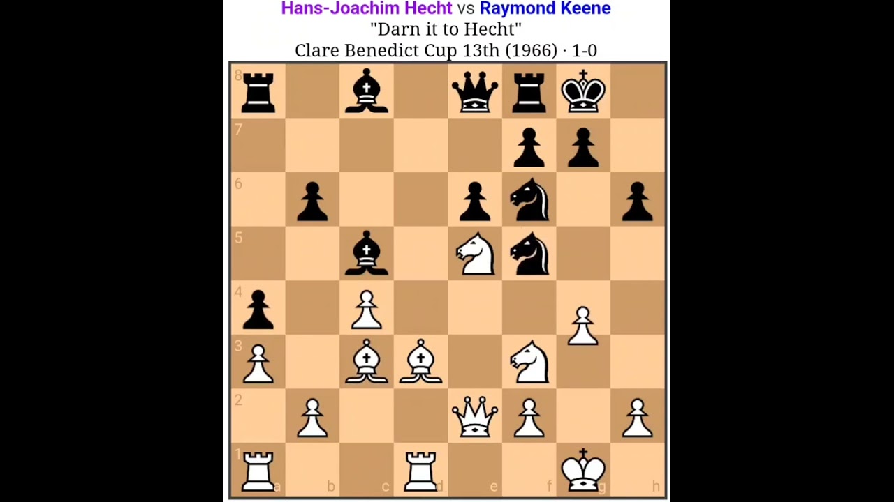 Hans - Joachim Hecht vs Raymond Keene 1966 