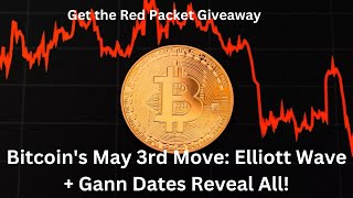 Bitcoin's May 3rd Move  Elliott Wave + Gann Dates Reveal All!