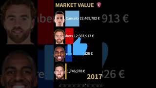 RKAJox-0fmo Video Image