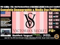 HUBBARD USA+4DMAs P18+ WHO PURCHASED ITEMS FROM VICTORIA'S SECRET IN THE PAST 3 MONTHS soefa a