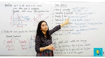 Factors affecting the Elasticity of Demand for jkssb Panchayat Accounts Assistant | jk exam cracker