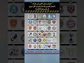 الشعار القديم Vs الشعار الجديد لكل فريق اوروبي عريق Football Shorts 