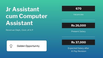 APPSC | Jr Assistant cum Computer Assistant (JACA) | Comprehensive Analysis | Andhra Pradesh