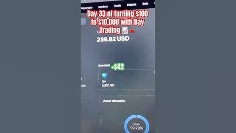 Using ChatGPT to Turn $100 into $10,000 Day Trading 🤑 Day 33