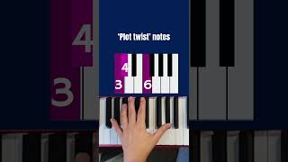 How 3 Simple Notes Create a Musical Plot Twist | Piano Theory Made Easy #piano #pianohub