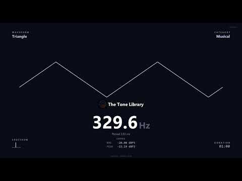 Triangle Wave — E4 329.6 Hz (Soft Synth Oscillator Reference)