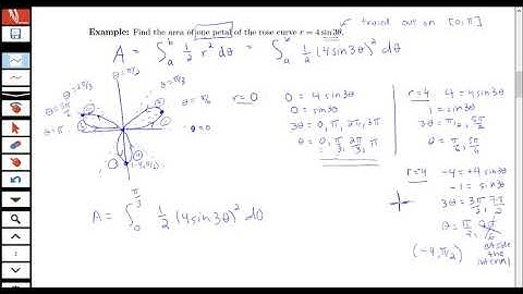 Section 10.4: Areas and Lengths in Polar Coordinates (part 2 of 5)