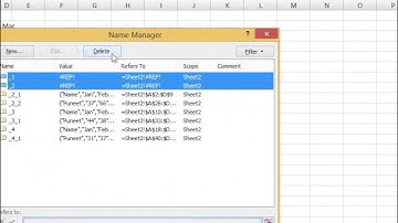 Excel VBA Macros Training Center Call 8802579388