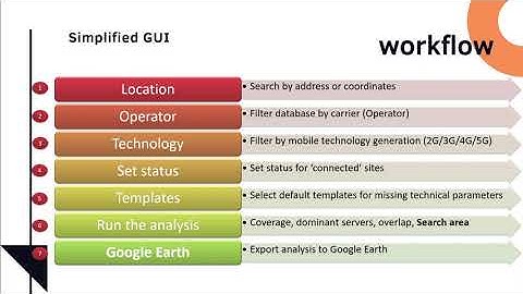 RF Planning Automation Case Study_Mountain Rescue Search Area Prioritisation using HTZ Part 2
