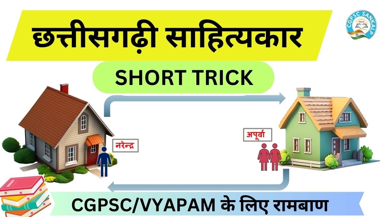 छत्तीसगढ़ी साहित्यकार  | SHORT TRICKS With Animation |  Part 1 | CGPSC | CG VYAPAM |