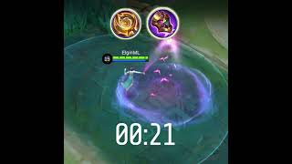 How to extend the duration of Zhuxin's 2nd skill How to extend the duration of Zhuxin's 2nd skill